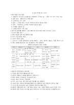 [유아교육논문요약] 유아기 감상교육에 관한 연구-7