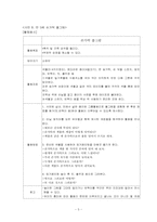 [유아예능교육] 삼성어린이집의 영유아프로그램의 개발-5