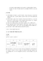 [유아예능교육] 삼성어린이집의 영유아프로그램의 개발-7