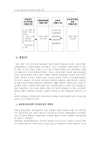 [교육학] 교원정년단축-8