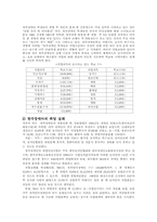 [장애인직업진로] 청각장애학교의 진로교육 현황 및 과제-9