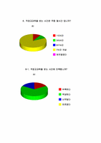 [장애인직업진로] 청각장애학교의 진로교육 현황 및 과제-16