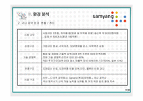 [경영전략] 글로벌제약회사로 가기 위한 삼양사의 Road map-12