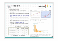 [경영전략] 글로벌제약회사로 가기 위한 삼양사의 Road map-18