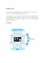 [경영전략] SKT의 M-commerce 모바일커머스전략-12