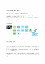 [경영전략] SKT의 M-commerce 모바일커머스전략-13