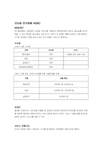 [경영전략] SKT의 M-commerce 모바일커머스전략-16