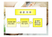 [소비자행동] 역발상마케팅 성공사례-7