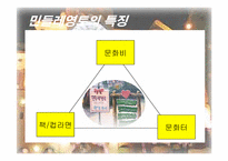 [소비자행동] 역발상마케팅 성공사례-17