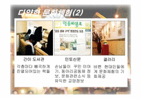 [소비자행동] 역발상마케팅 성공사례-19