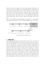 [투자론] 지주회사체제로의 전환과 기업분할이 주가에 미치는 영향-2