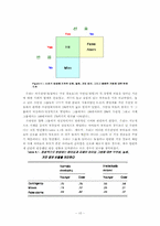 [유아정서발달] 4장 유아의 사회적참조-10