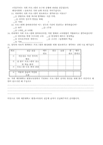 [평생교육프로그램] 아동미술 프로그램-10