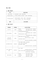 [평생교육프로그램] 지역사회 내 문화재명소 탐방-11