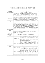 [평생교육프로그램개발] 발달장애아동교육프로그램-2