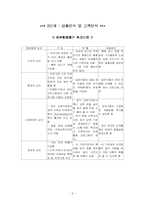 [평생교육프로그램개발] 발달장애아동교육프로그램-5