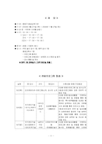 [평생교육프로그램개발] 발달장애아동교육프로그램-11