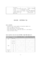 [평생교육프로그램개발] 주부영어회화교실-8