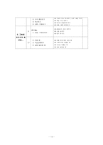 [평생교육프로그램개발] 주부영어회화교실-14