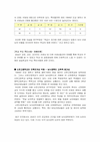 사립학교법개정에 관하여-2