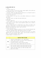 유아미술지도계획 및 방안(평면도형)-8