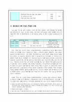 학교의 정보화 실태와 대안 -영어과를 중심으로-6