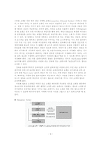 [졸업][전자통신공학] Video Chatting Programming(비디오챗팅프로그램) 구현-9