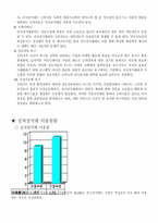 [마케팅 원론]전자 상거래와 소비자-7