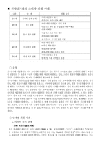 [마케팅 원론]전자 상거래와 소비자-10
