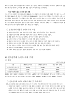 [마케팅 원론]전자 상거래와 소비자-12