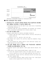 [소비자 행동론]무선 인터넷과 M커머스 마케팅사례-6