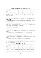 [금융시장론]우리나라 금융시장의 유형과 특징을 논술하고, 국가경제와 가계에 응용방법을 논하라-6