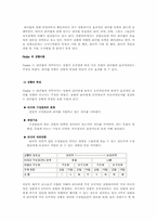 리더십에 대하여,,,-5