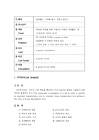 [인적자원관리]직무분석과 정원관리-3