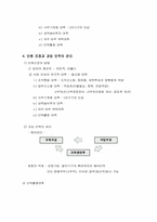 [인적자원관리]직무분석과 정원관리-18