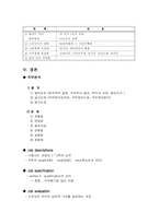 [인적자원관리]직무분석과 정원관리-19