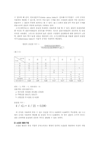[조직행태론]집단행동연구-소집단행동의 이해-14