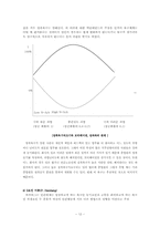 [조직행태론]개인행동연구-동기와욕구-12