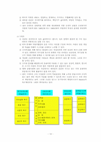 [조직행태론]개인행동연구-동기와욕구-14