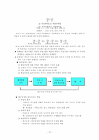 [조직행태론]개인행동연구-동기와욕구-16