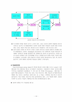 [조직행태론]개인행동연구-동기와욕구-18