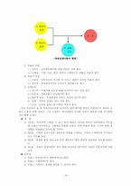 [조직행태론]개인행동연구-동기와욕구-19