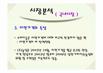 (주)농심 신라면의 해외진출-9