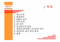 [광고전략] 하이마트 광고분석과 전략-2