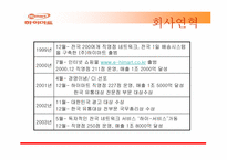 [광고전략] 하이마트 광고분석과 전략-4