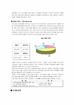 [마케팅] 프리챌의 유료화(디마케팅)에 대한 사례분석-마케팅시사점에 중점-6