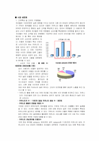 [마케팅] 프리챌의 유료화(디마케팅)에 대한 사례분석-마케팅시사점에 중점-7