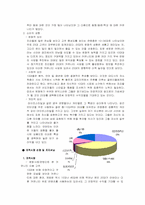 [마케팅] 프리챌의 유료화(디마케팅)에 대한 사례분석-마케팅시사점에 중점-8
