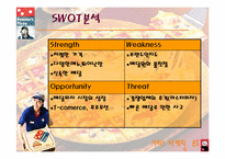 [서비스마케팅] 도미노피자의 마케팅전략-9