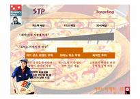 [서비스마케팅] 도미노피자의 마케팅전략-11